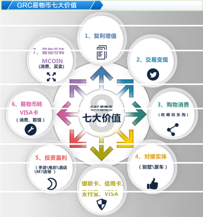 MBI理财游戏传销骗局